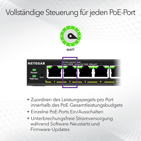 NETGEAR GS308EPP SOHO Plus Switch_4