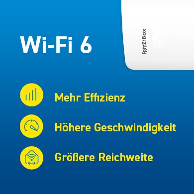 FRITZ!Box 5530 Fiber_6